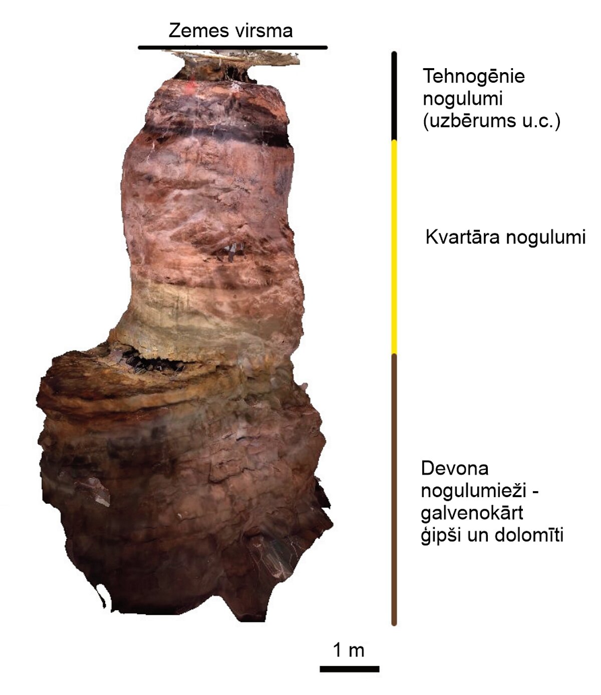 Salaspils karsta kritenes attēls, kas parāda tās trīsdimensiju modeli, pamatojoties uz “svaigas” kritenes sienu pētījumiem 2021. g. (Karušs et al. 2023).