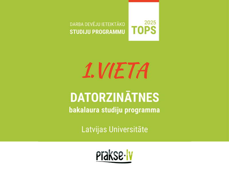 "Datorzinātnes" – jau devīto gadu darba devēju ieteiktākā studiju programma