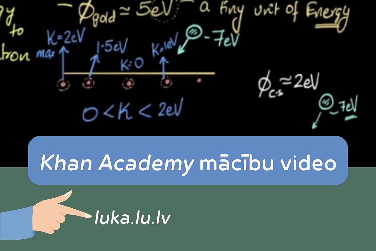 Skaties video un mācies fiziku: vai Kāna akadēmijas resursi der Latvijas skolās?